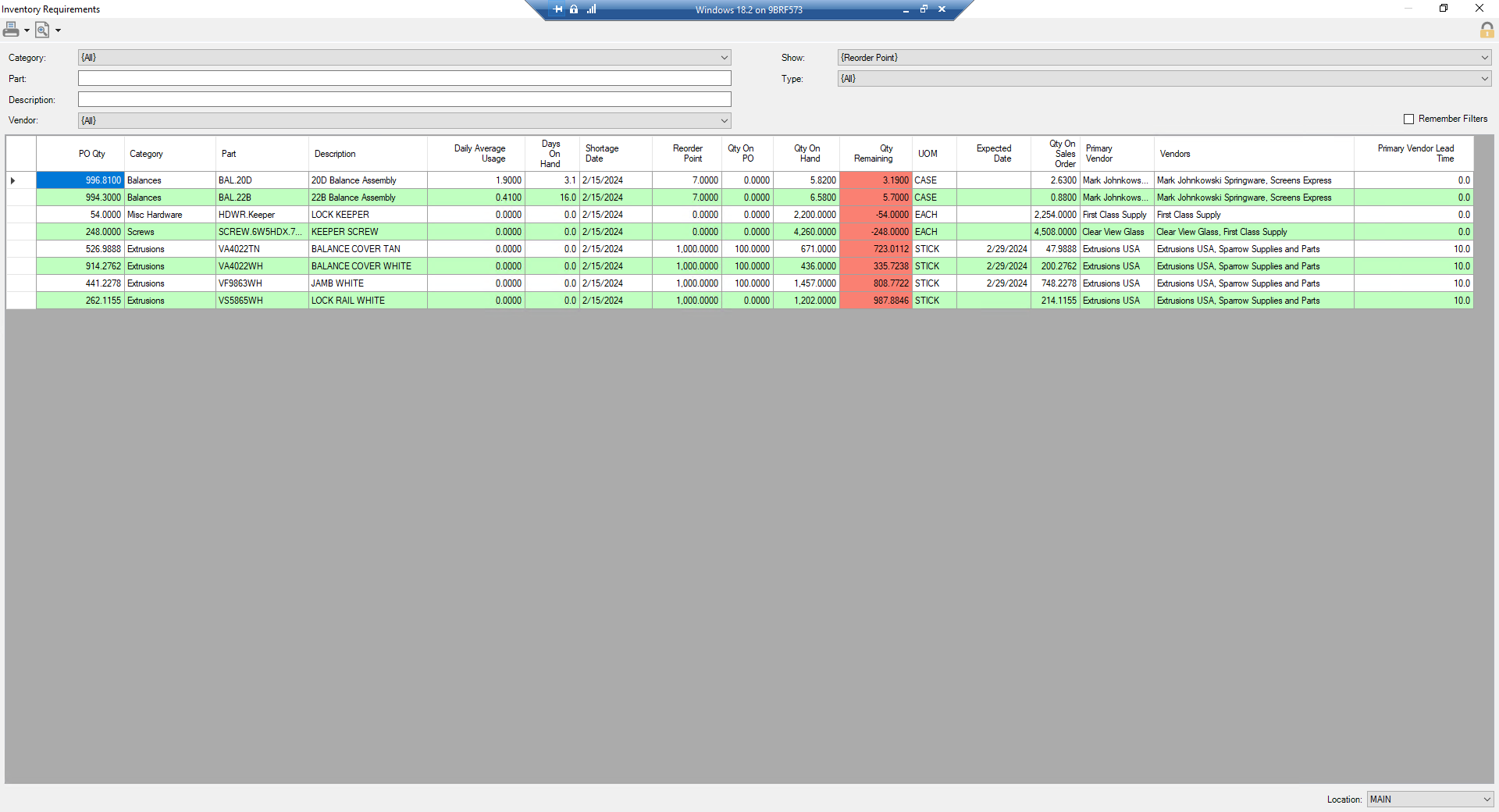 Screenshot of FeneVision’s material management system displaying inventory requirements, including parts, descriptions, daily usage, reorder points, and quantities on hand for various items in production.