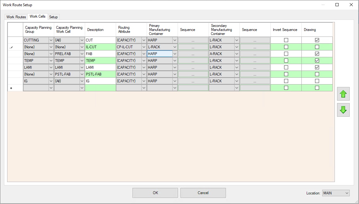 FeneVision Work Route Setup screen displaying a list of capacity planning groups and work cells. The table shows routing attributes, primary and secondary manufacturing containers, and options for sequence, invert sequence, and drawing.