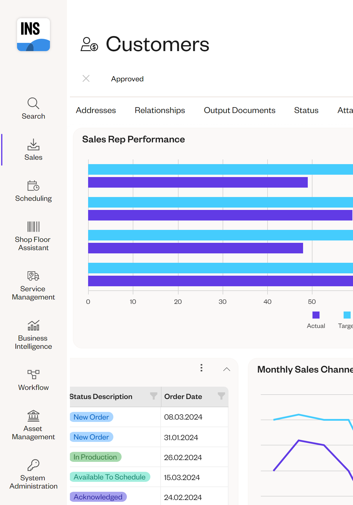 Insight ERP screenshot showing dashboard sales performance view in portrait