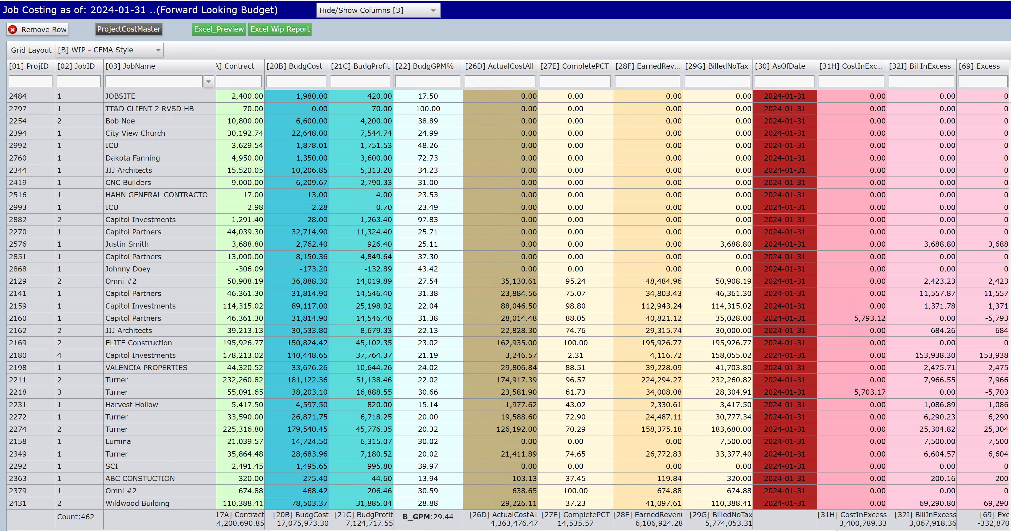 A JobRunner financial analysis screen displaying work-in-progress job costing details, including project names, contract amounts, budgeted profit, actual costs, and completion percentages.